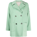 Mint Felted Coat